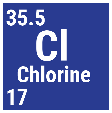 Chlorine has 17 electrons orbiting its nucleus